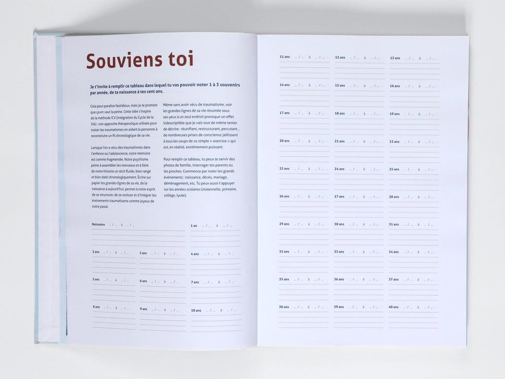 Mon histoire
